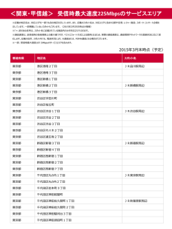 ＜関東・甲信越＞ 受信時最大速度 225Mbpsのサービスエリア