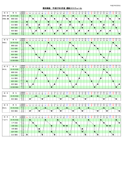 「平成27年3月度運航スケジュール」(PDFファイル
