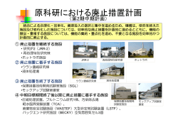 原科研における廃止措置計画