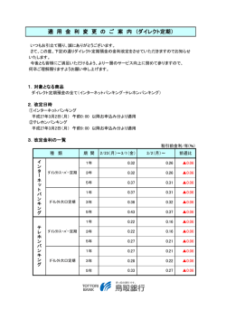 適 用 金 利 変 更 の ご 案 内 （ダイレクト定期）