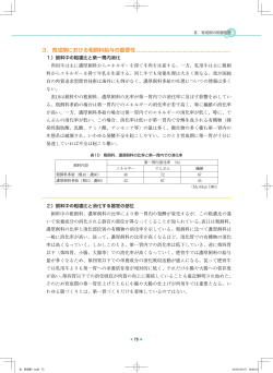 1）飼料中の粗濃比と第一胃内消化