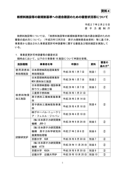 資料4 核燃料施設等の新規制基準への適合確認の