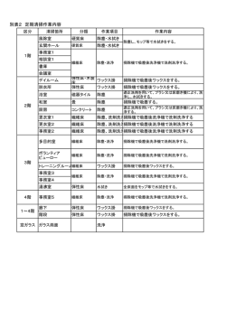 別表2 定期清掃作業内容