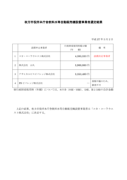 枚方市役所本庁舎飲料水等自動販売機設置事業者選定結果