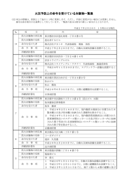 火災予防上の命令を受けている対象物一覧表 - 東京消防庁