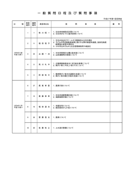 一 般 質 問 日 程 及 び 質 問 事 項