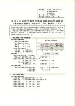 資料提供 雇用労働政策課 就業支援班