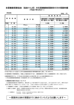 ～保険料は納付期限までに納めていただようお願い