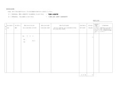 被害状況別紙 申請人氏名