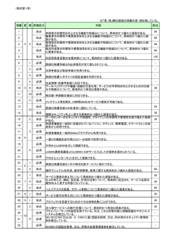 （様式1）技術提案書評価表 （PDFファイル 132.1KB）