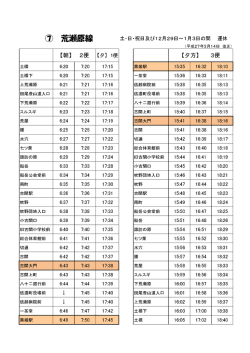 ⑦ 荒瀬原線