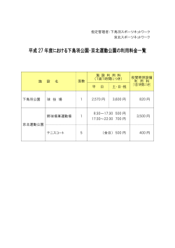 平成 27 年度における下鳥羽公園・京北運動公園の利用料金一覧