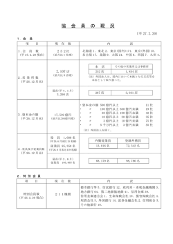 協 会 員 の 現 況