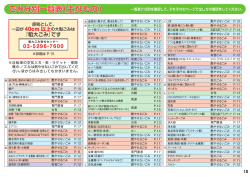 ごみ分別一覧表(あ～す)(P.18)(PDF文書)