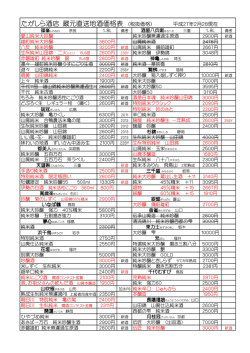（税抜）平成27年2月28日