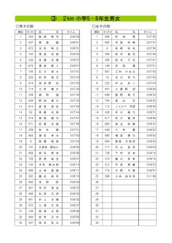 （小学5・6年）(PDF文書)