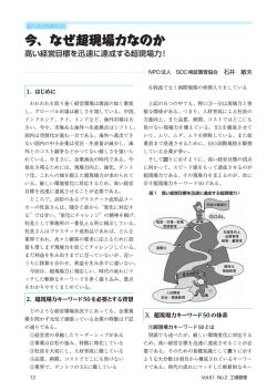 INTRODUCTION
