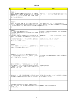 質疑回答書(PDF文書)
