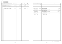 款) (項) -198- -199- 1 後 期 高 齢 者 医 療 保 険 料 1 後 期 高 齢 者 医 療