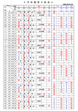 ≪ 学 科 教 習 日 程 表 ≫