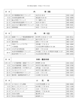 内 科（南） 内 科（北） 外科・整形外科 小 児 科