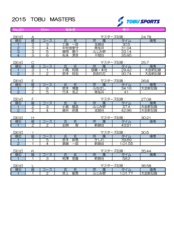 20. 50m 背泳ぎ 男子