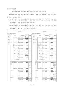 － － 1 第15号議案 桶川市体育施設設置管理条例の一部を改正する