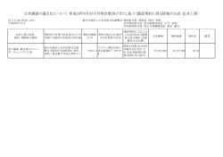 公共調達の適正化について（平成18年8月25日付財計第2017号）に