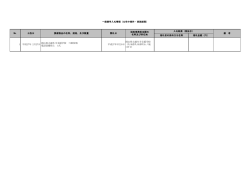 落札者の商号又は名称 落札金額（円） 1 平成27年 2月27日 岡山県立