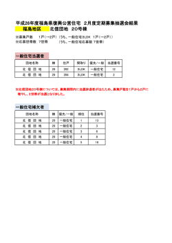北信団地 20号棟