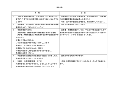 案件名称 質 問 回 答 1 (別紙 4)使用印鑑届の件 あえて実印という欄に