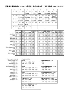 小川、都幾川方面のバス時刻表（3月）