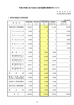説明資料