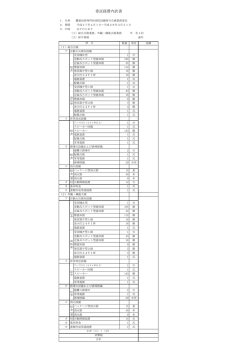 内訳書(PDF文書)