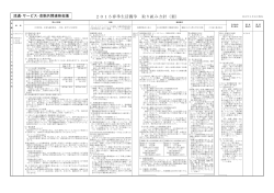 流通・サービス・金融共闘連絡会議（PDFファイル 262 KB）