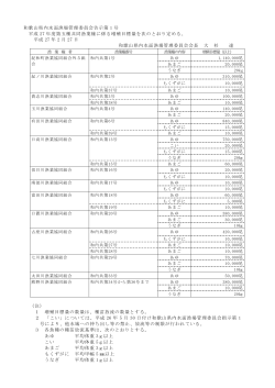 和歌山県内水面漁場管理委員会告示第1号（H27年度増殖目標量）