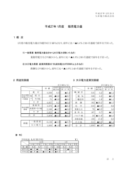 平成27年1月度 販売電力量（印刷用）