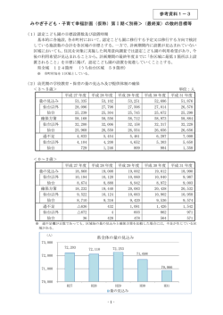 （仮称）第1期＜別冊＞（最終案）の数的目標等 [PDFファイル／180KB]