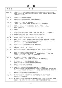 沿 革 - 三郷市