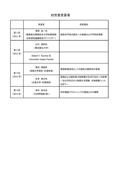 功労賞受賞者一覧はこちら