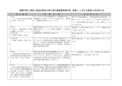 （素案）に対する意見と市の考え方（PDF：86KB）