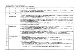 東京都市計画地区計画の決定