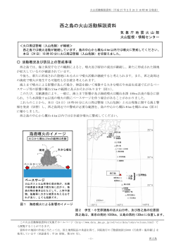 西之島の火山活動解説資料 （平成27年2月24日18時00分発表）