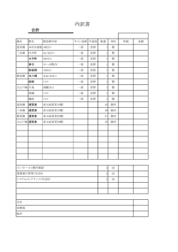 内訳書