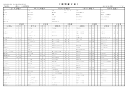 平成27年3月の材料表 （PDFファイル 312.9KB）