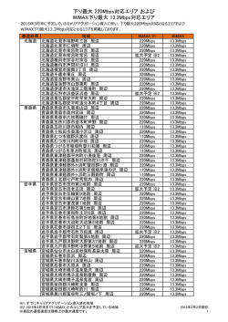 下り最大 220Mbps対応エリア および WiMAX下り最大 13.3Mbps対応
