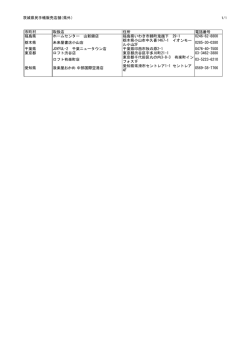 茨城県民手帳販売店舗（県外） 1/1 市町村 取扱店 住所 電話番号 福島県