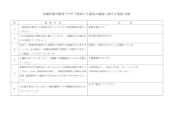 質問・回答（PDF形式：131KB