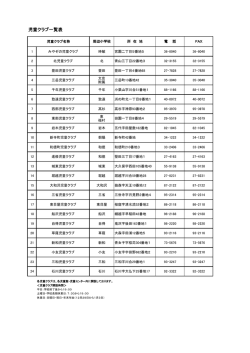 児童クラブ一覧表