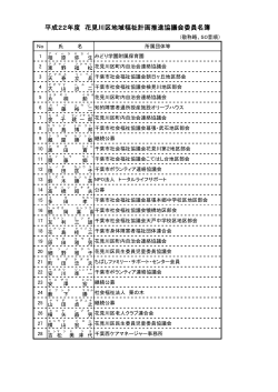 委員名簿（PDF：123KB）